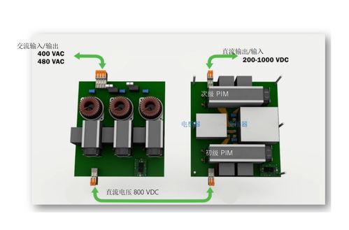 仿真微调 提升电力电子电路精度的关键策略——以其他电源模块为例